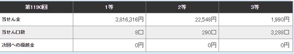 1190配当.jpg