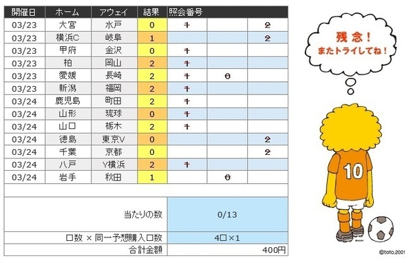 第1078回toto結果2.jpg