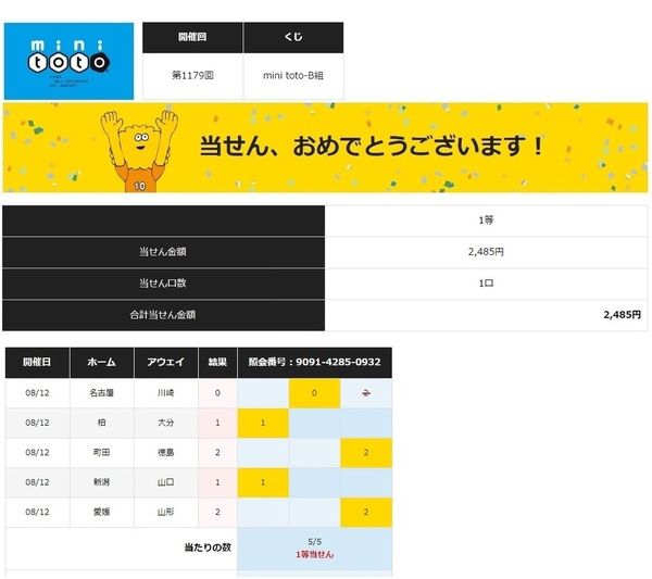 第1179回minitotoB当選.jpg